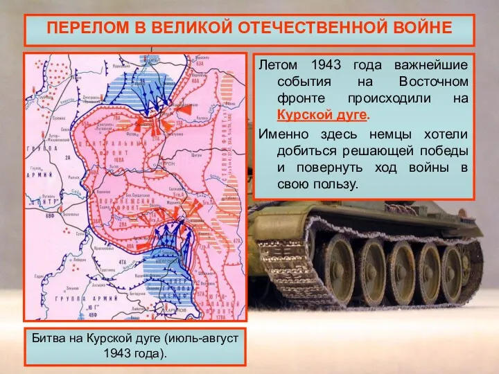 ПЕРЕЛОМ В ВЕЛИКОЙ ОТЕЧЕСТВЕННОЙ ВОЙНЕ Летом 1943 года важнейшие события