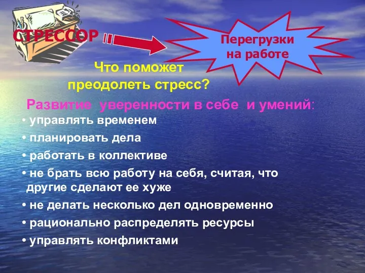 Что поможет преодолеть стресс? Перегрузки на работе СТРЕССОР Развитие уверенности