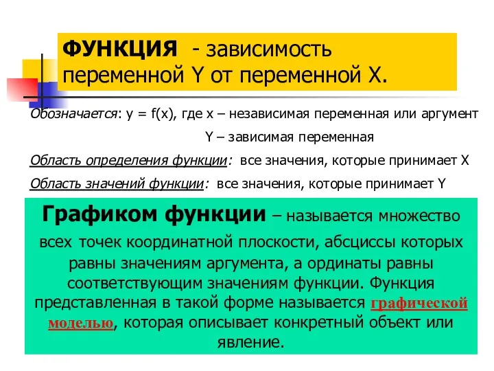 ФУНКЦИЯ - зависимость переменной Y от переменной X. Обозначается: y