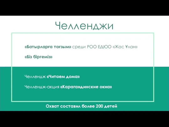 Челленджи «Батырларға тағзым» среди РОО ЕДЮО «Жас Ұлан» «Біз біргеміз»