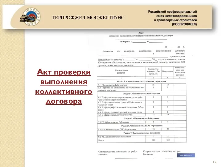 МОСЖЕЛТРАНС Акт проверки выполнения коллективного договора