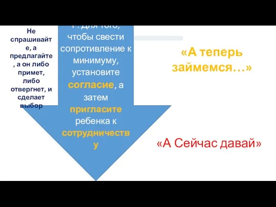 Г. Для того, чтобы свести сопротивление к минимуму, установите согласие,