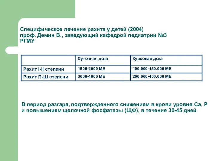 Специфическое лечение рахита у детей (2004) проф. Демин В., заведующий кафедрой педиатрии №3