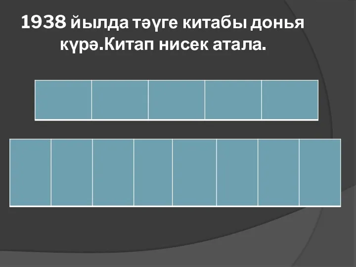 1938 йылда тәүге китабы донья күрә.Китап нисек атала.