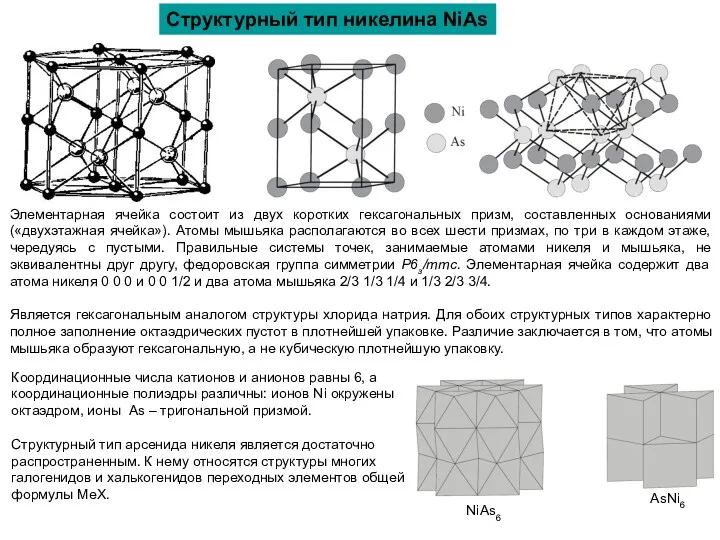 Элементарная ячейка состоит из двух коротких гексагональных призм, составленных основаниями