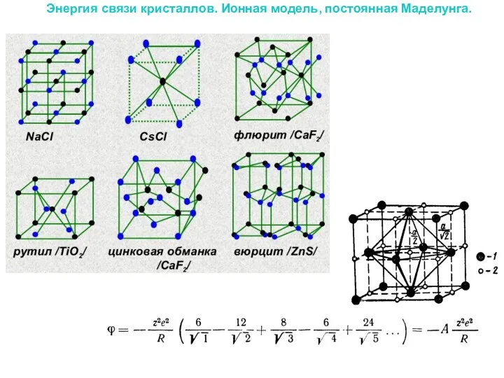 Энергия связи кристаллов. Ионная модель, постоянная Маделунга.