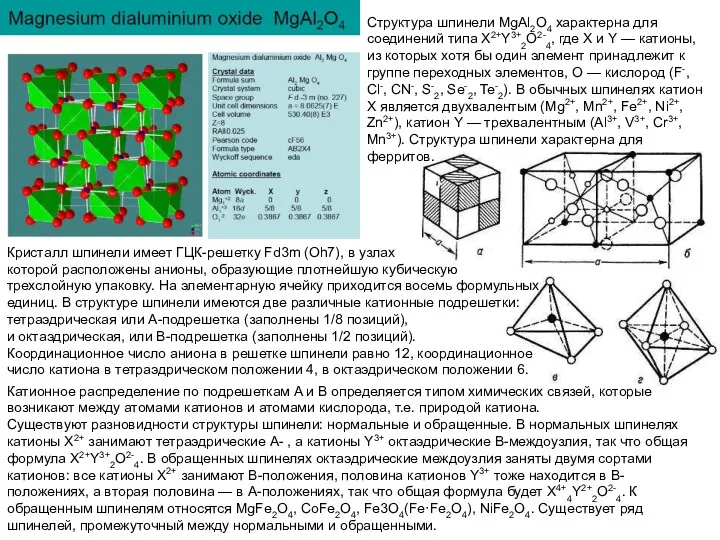 Катионное распределение по подрешеткам A и B определяется типом химических