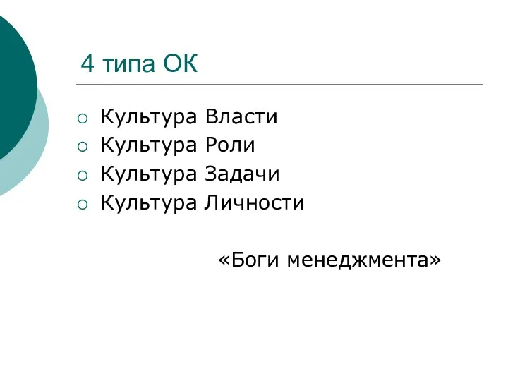 4 типа ОК Культура Власти Культура Роли Культура Задачи Культура Личности «Боги менеджмента»