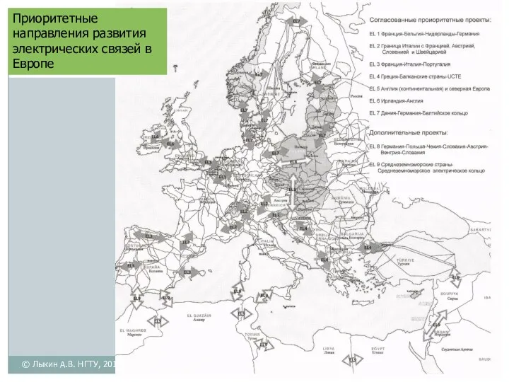 Приоритетные направления развития электрических связей в Европе © Лыкин А.В. НГТУ, 2011