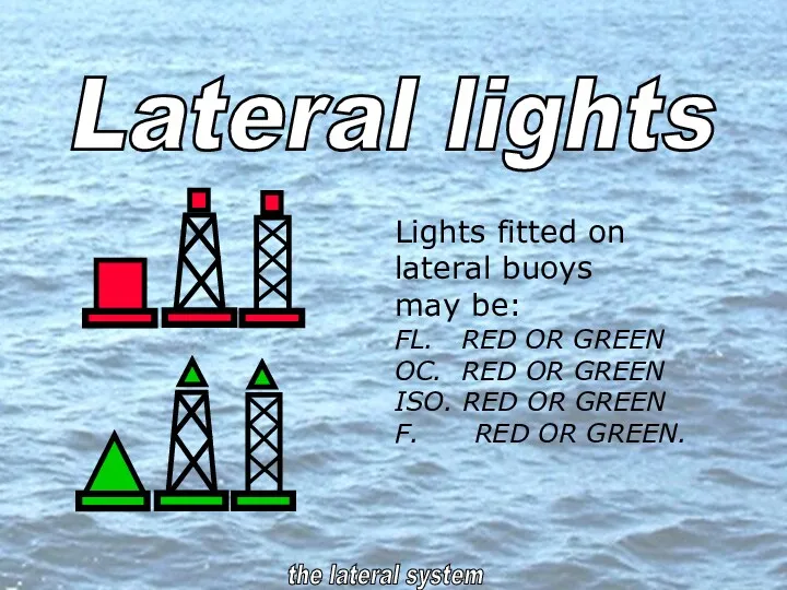 Lateral lights Lights fitted on lateral buoys may be: FL.
