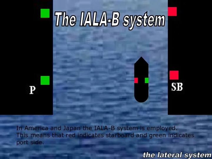 so NO SOUND! In America and Japan the IALA-B system