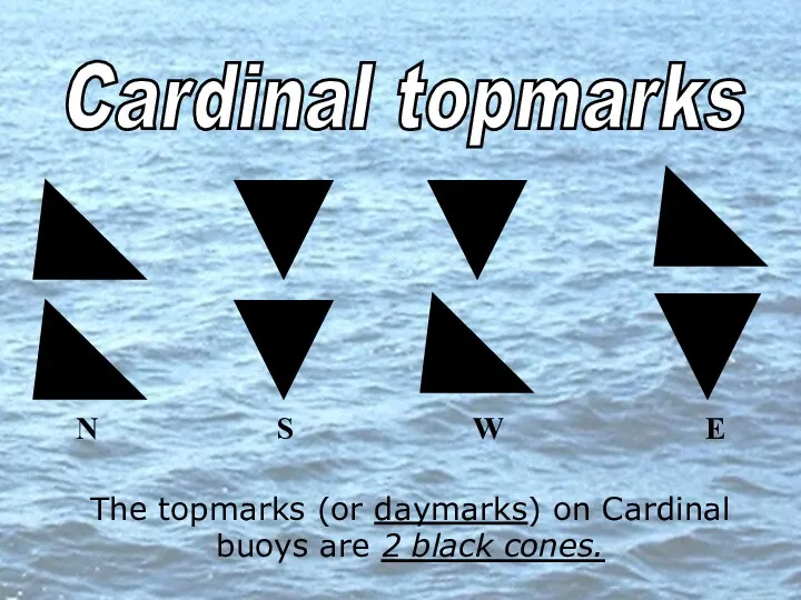 Cardinal topmarks The topmarks (or daymarks) on Cardinal buoys are
