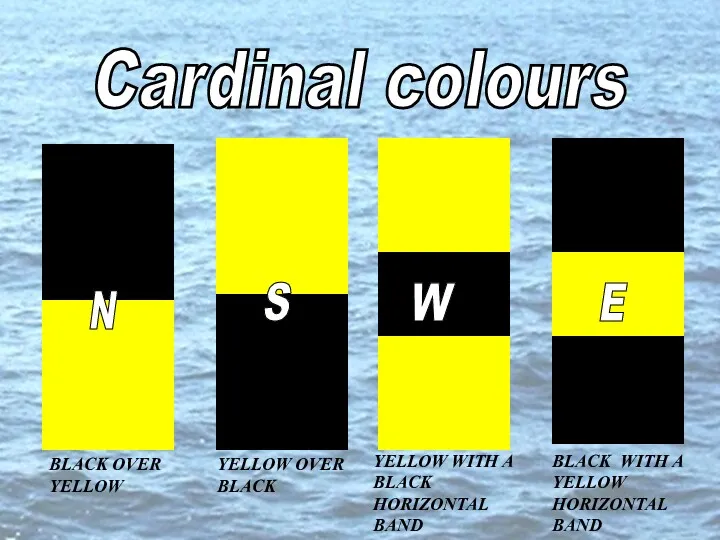 Cardinal colours BLACK OVER YELLOW YELLOW OVER BLACK YELLOW WITH
