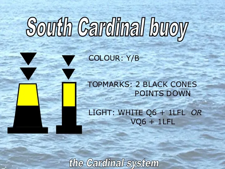 South Cardinal buoy COLOUR: Y/B TOPMARKS: 2 BLACK CONES POINTS