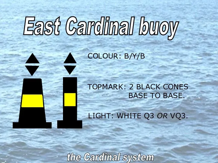 East Cardinal buoy COLOUR: B/Y/B TOPMARK: 2 BLACK CONES BASE