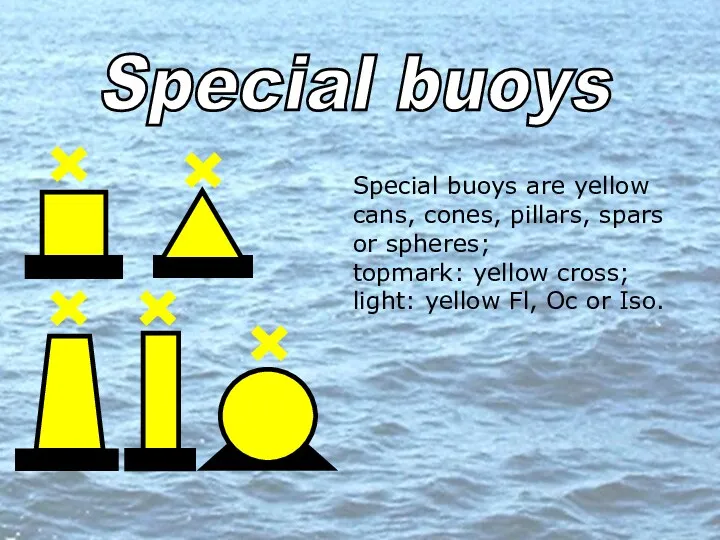 Special buoys Special buoys are yellow cans, cones, pillars, spars