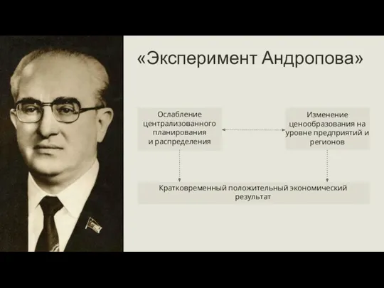 «Эксперимент Андропова» Ослабление централизованного планирования и распределения Изменение ценообразования на