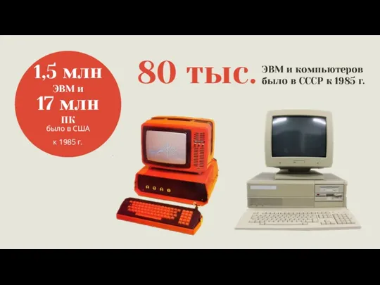 80 тыс. ЭВМ и компьютеров было в СССР к 1985 г. 17 млн ПК