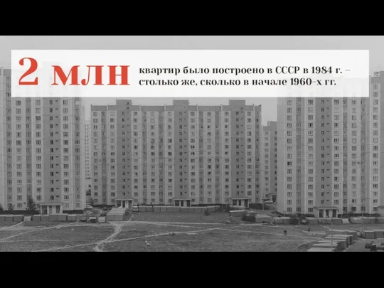 2 млн квартир было построено в СССР в 1984 г.
