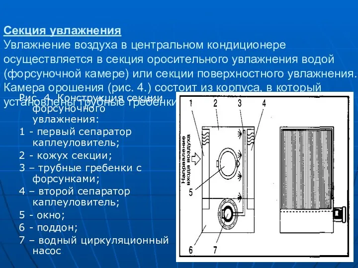 Секция увлажнения Увлажнение воздуха в центральном кондиционере осуществляется в секция