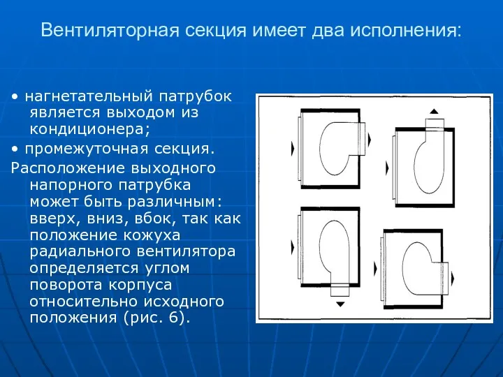 Вентиляторная секция имеет два исполнения: • нагнетательный патрубок является выходом из кондиционера; •