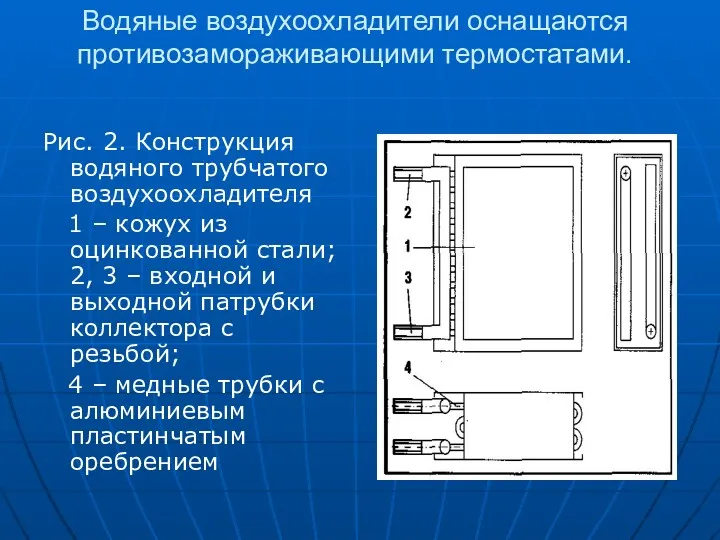 Водяные воздухоохладители оснащаются противозамораживающими термостатами. Рис. 2. Конструкция водяного трубчатого воздухоохладителя 1 –