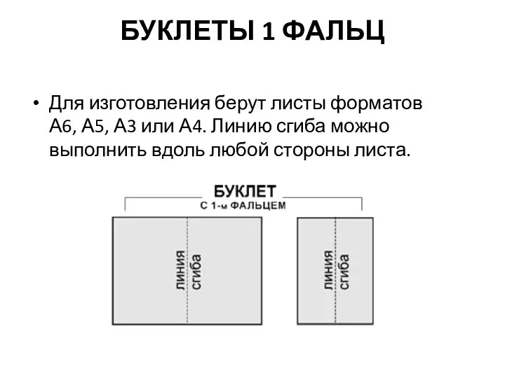 БУКЛЕТЫ 1 ФАЛЬЦ Для изготовления берут листы форматов А6, А5,