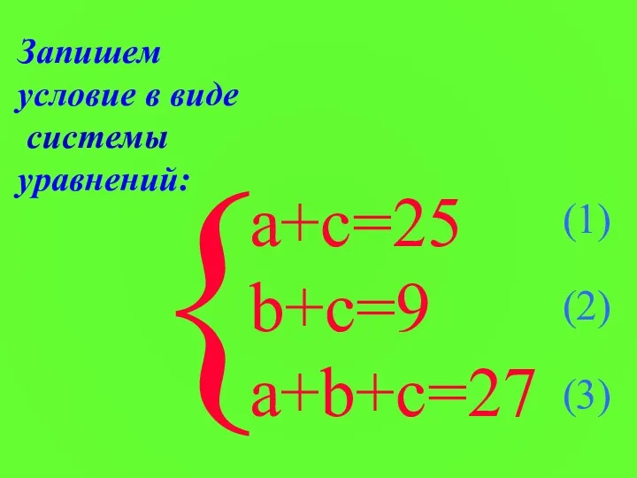 Запишем условие в виде системы уравнений: { а+с=25 b+с=9 а+b+c=27 (1) (2) (3)
