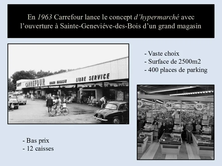 En 1963 Carrefour lance le concept d’hypermarché avec l’ouverture à