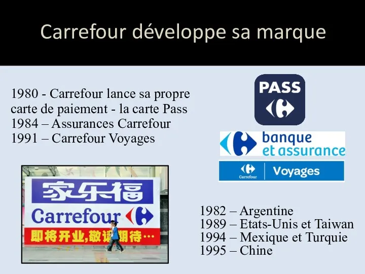 Carrefour développe sa marque 1980 - Carrefour lance sa propre