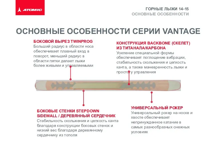 ОСНОВНЫЕ ОСОБЕННОСТИ СЕРИИ VANTAGE БОКОВЫЕ СТЕНКИ STEPDOWN SIDEWALL / ДЕРЕВЯННЫЙ