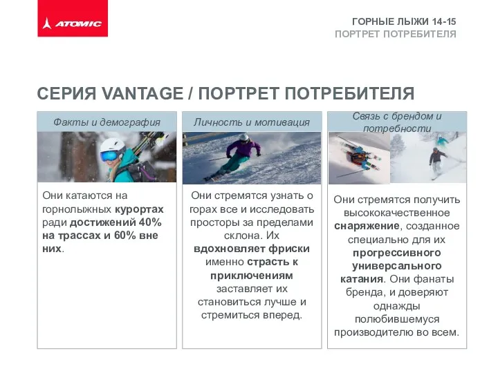 СЕРИЯ VANTAGE / ПОРТРЕТ ПОТРЕБИТЕЛЯ ПОРТРЕТ ПОТРЕБИТЕЛЯ ГОРНЫЕ ЛЫЖИ 14-15