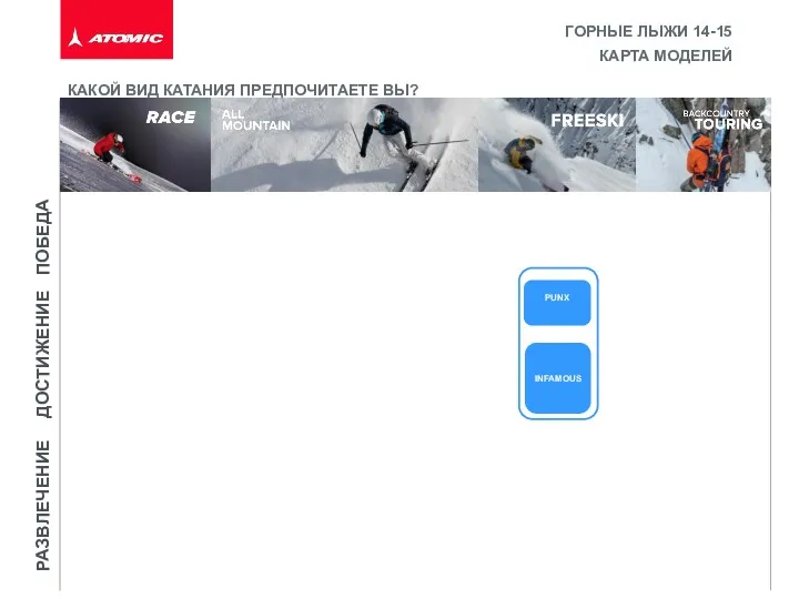 PARK PUNX INFAMOUS КАРТА МОДЕЛЕЙ ГОРНЫЕ ЛЫЖИ 14-15 ПОБЕДА ДОСТИЖЕНИЕ РАЗВЛЕЧЕНИЕ КАКОЙ ВИД КАТАНИЯ ПРЕДПОЧИТАЕТЕ ВЫ?