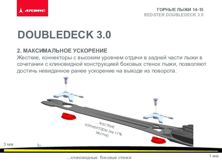 REDSTER DOUBLEDECK 3.0 2. МАКСИМАЛЬНОЕ УСКОРЕНИЕ Жесткие, коннекторы с высоким