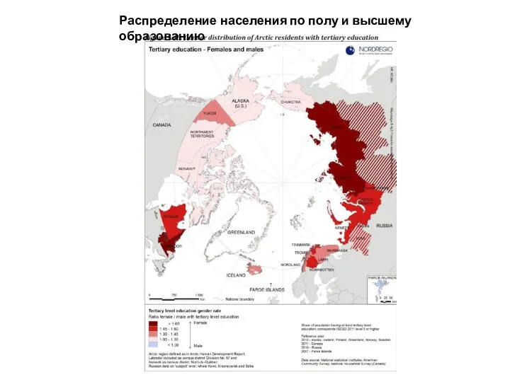 Распределение населения по полу и высшему образованию