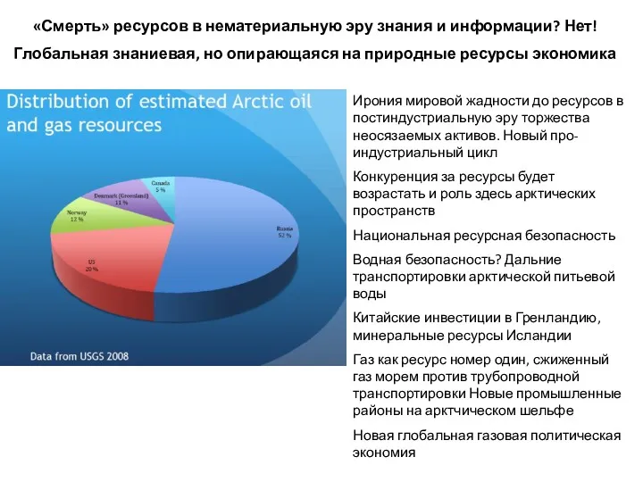 «Смерть» ресурсов в нематериальную эру знания и информации? Нет! Глобальная