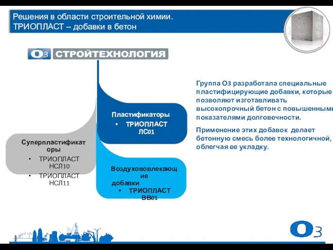 Группа О3 разработала специальные пластифицирующие добавки, которые позволяют изготавливать высокопрочный