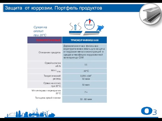 Сухая на отлип при 20°С 50 мин