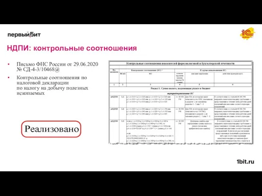 НДПИ: контрольные соотношения Письмо ФНС России от 29.06.2020 № СД-4-3/10468@
