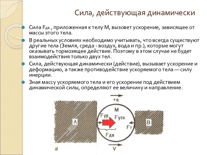 Сила, действующая динамически Сила Fдв , приложенная к телу М,