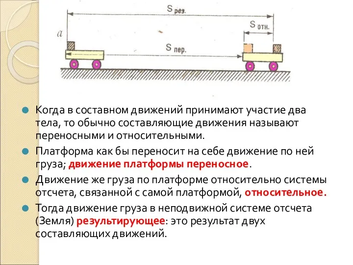 Когда в составном движений принимают участие два тела, то обычно