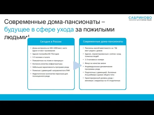 Современные дома-пансионаты – будущее в сфере ухода за пожилыми людьми!