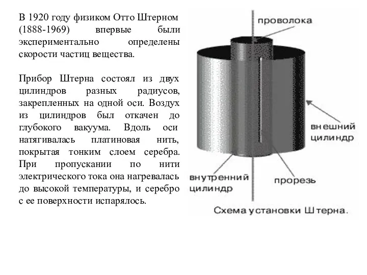 В 1920 году физиком Отто Штерном (1888-1969) впервые были экспериментально