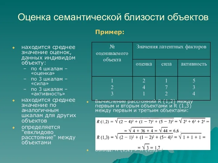 Оценка семантической близости объектов находится среднее значение оценок, данных индивидом