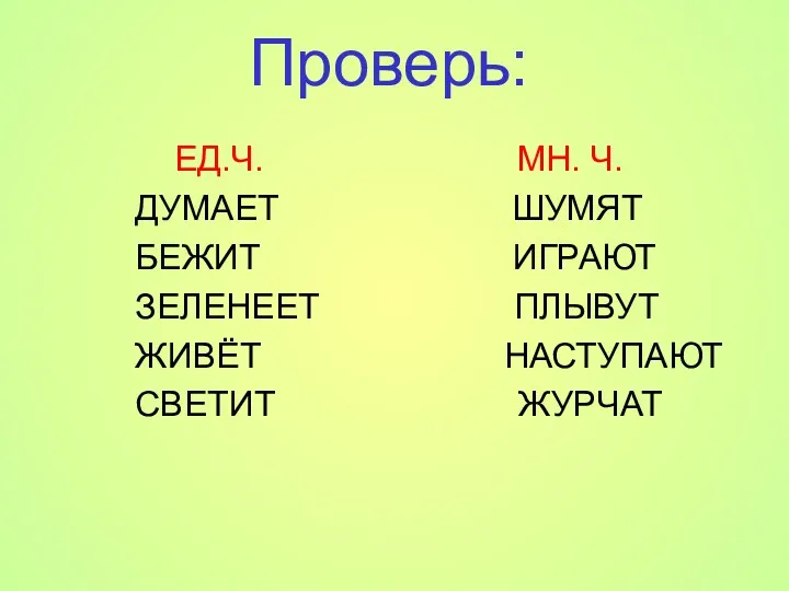 Проверь: ЕД.Ч. МН. Ч. ДУМАЕТ ШУМЯТ БЕЖИТ ИГРАЮТ ЗЕЛЕНЕЕТ ПЛЫВУТ ЖИВЁТ НАСТУПАЮТ СВЕТИТ ЖУРЧАТ