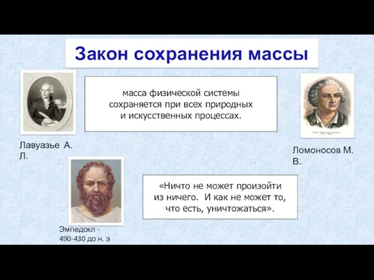 Закон сохранения массы Эмпедокл - 490-430 до н. э Лавуазье А.Л. Ломоносов М.В.