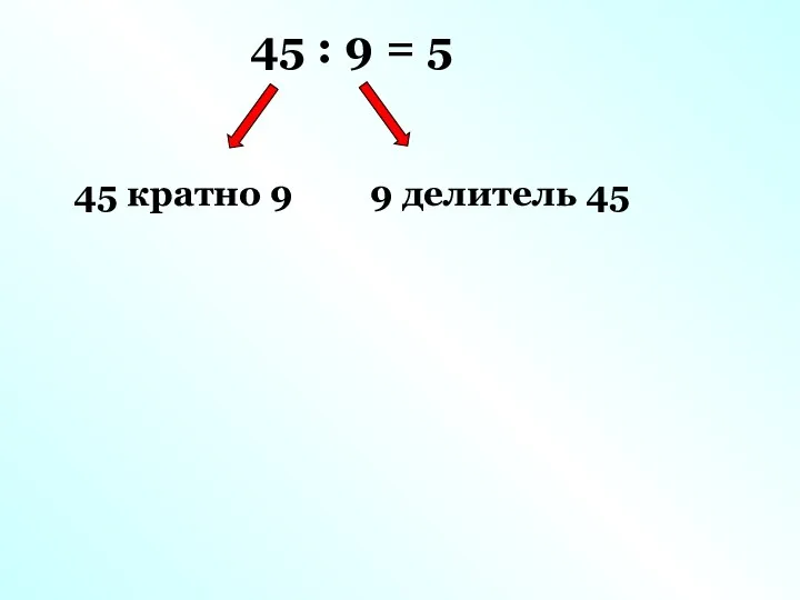 45 : 9 = 5 45 кратно 9 9 делитель 45