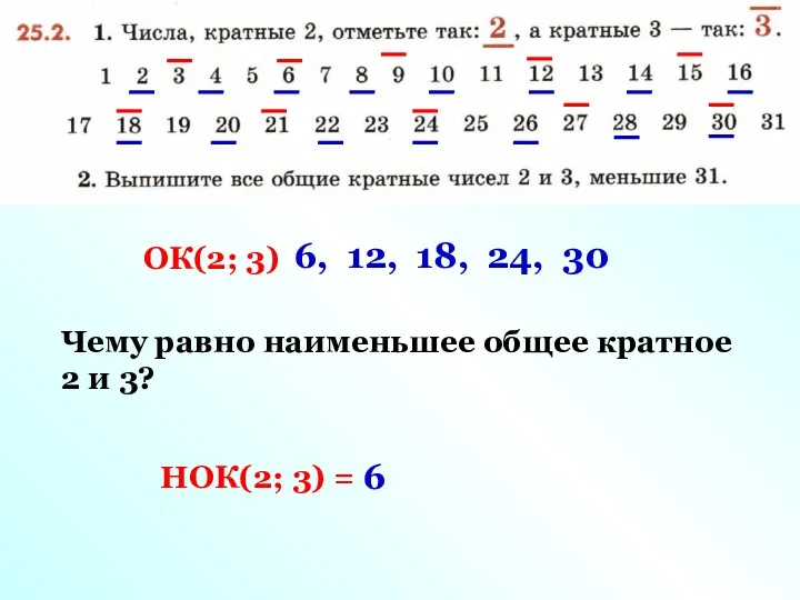 6, 12, 18, 24, 30 ОК(2; 3) Чему равно наименьшее общее кратное 2