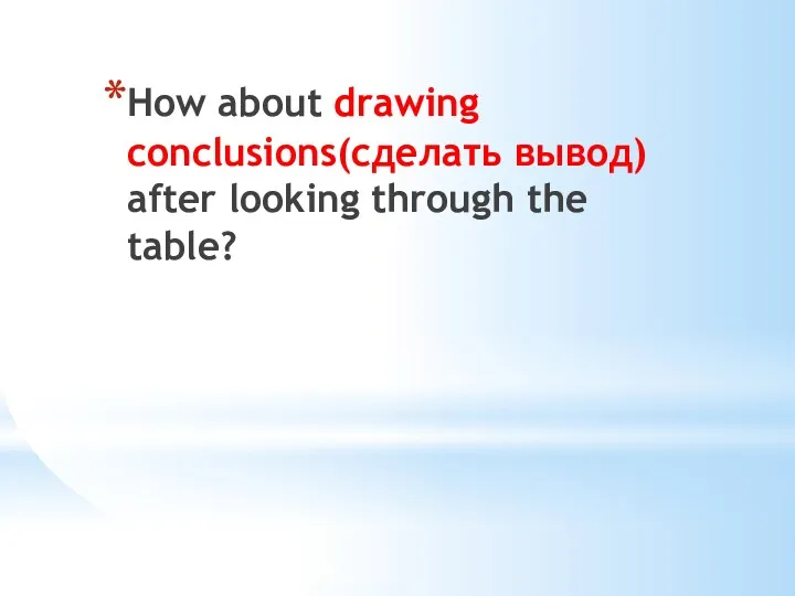 How about drawing conclusions(сделать вывод) after looking through the table?