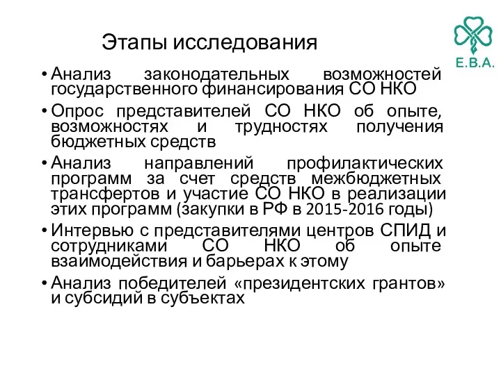 Этапы исследования Анализ законодательных возможностей государственного финансирования СО НКО Опрос